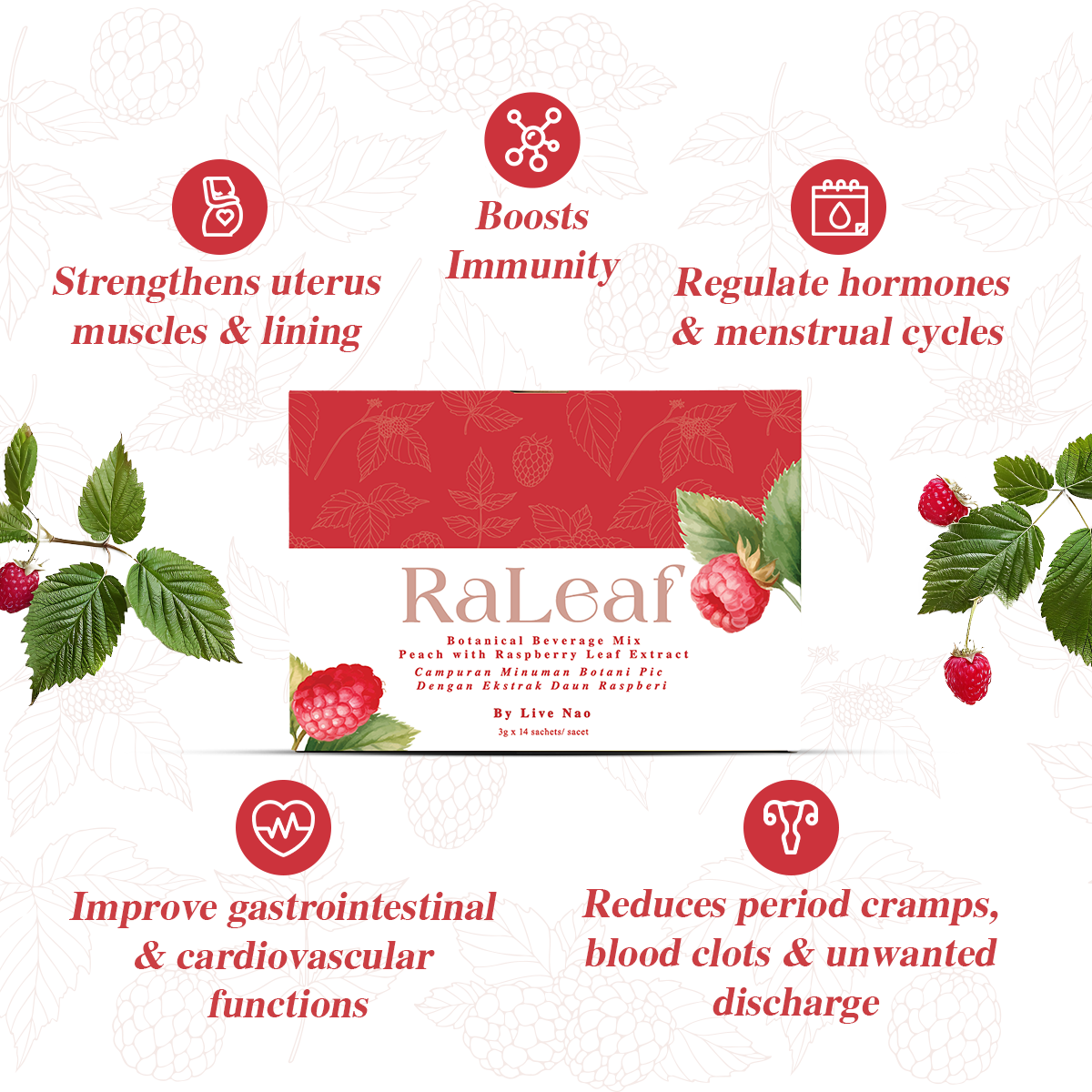 RaLeaf - Raspberry Leaf Botanical Beverage Mix