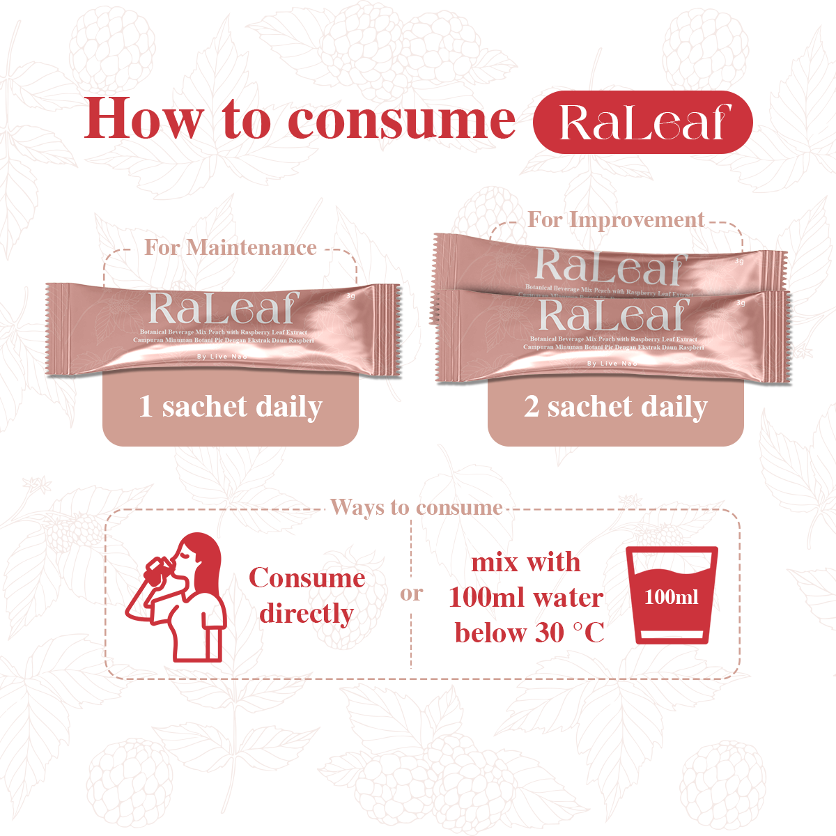 RaLeaf - Raspberry Leaf Botanical Beverage Mix